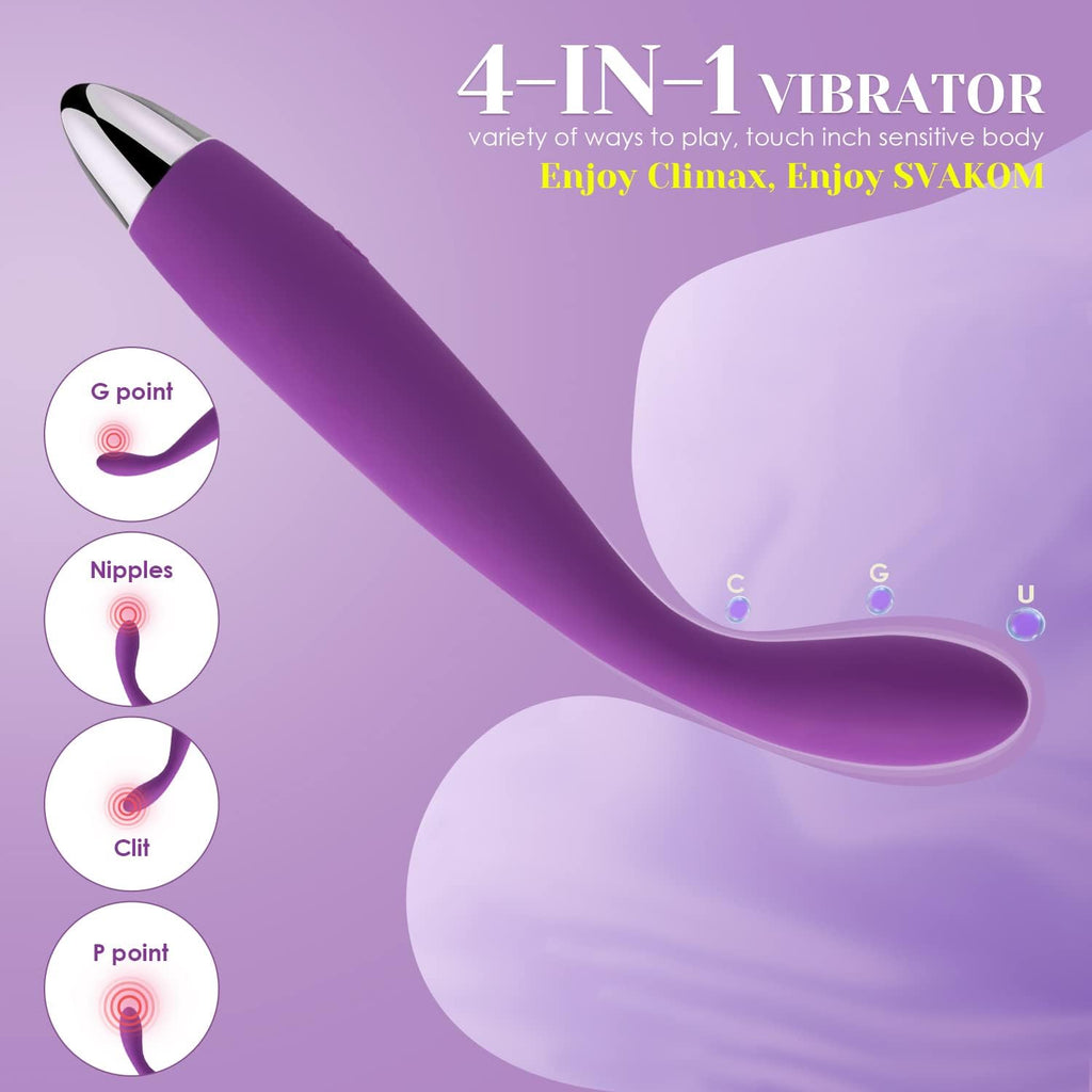 COCO G-Spot Vibrator – Finger-Shaped Clitoral & Nipple Massager