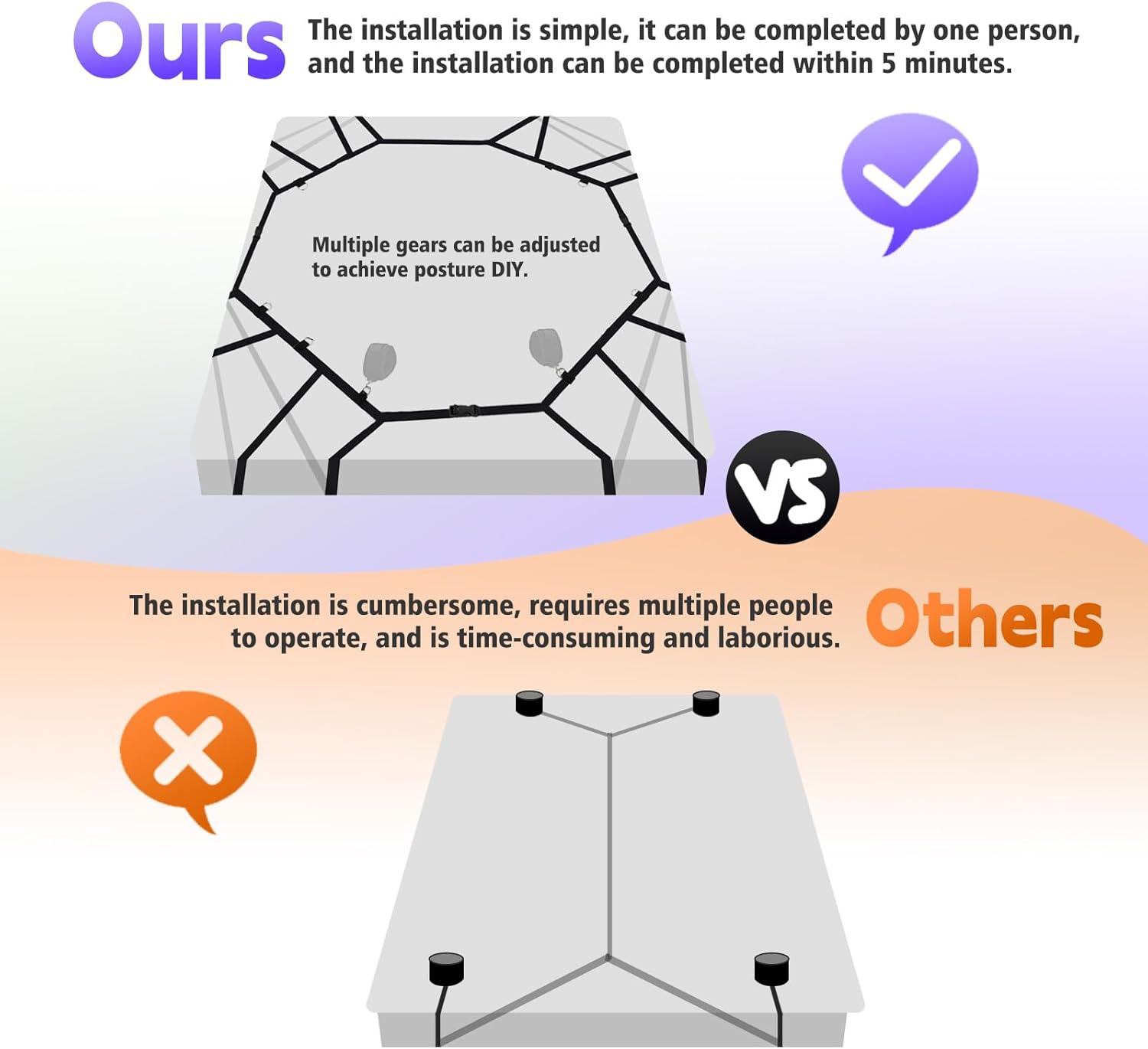 Ultimate Sensation 10-Piece Bondage Kit