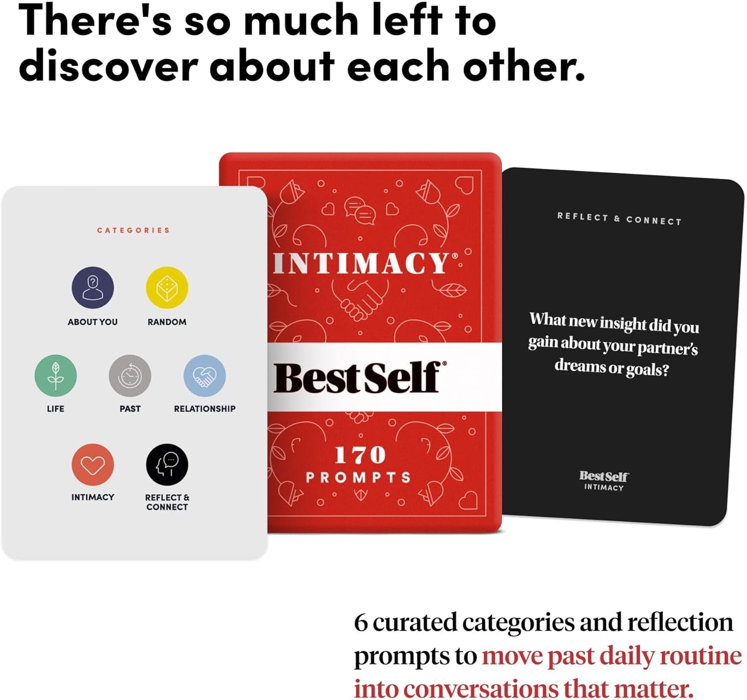 Intimate Conversations: The Ultimate Couples Deck