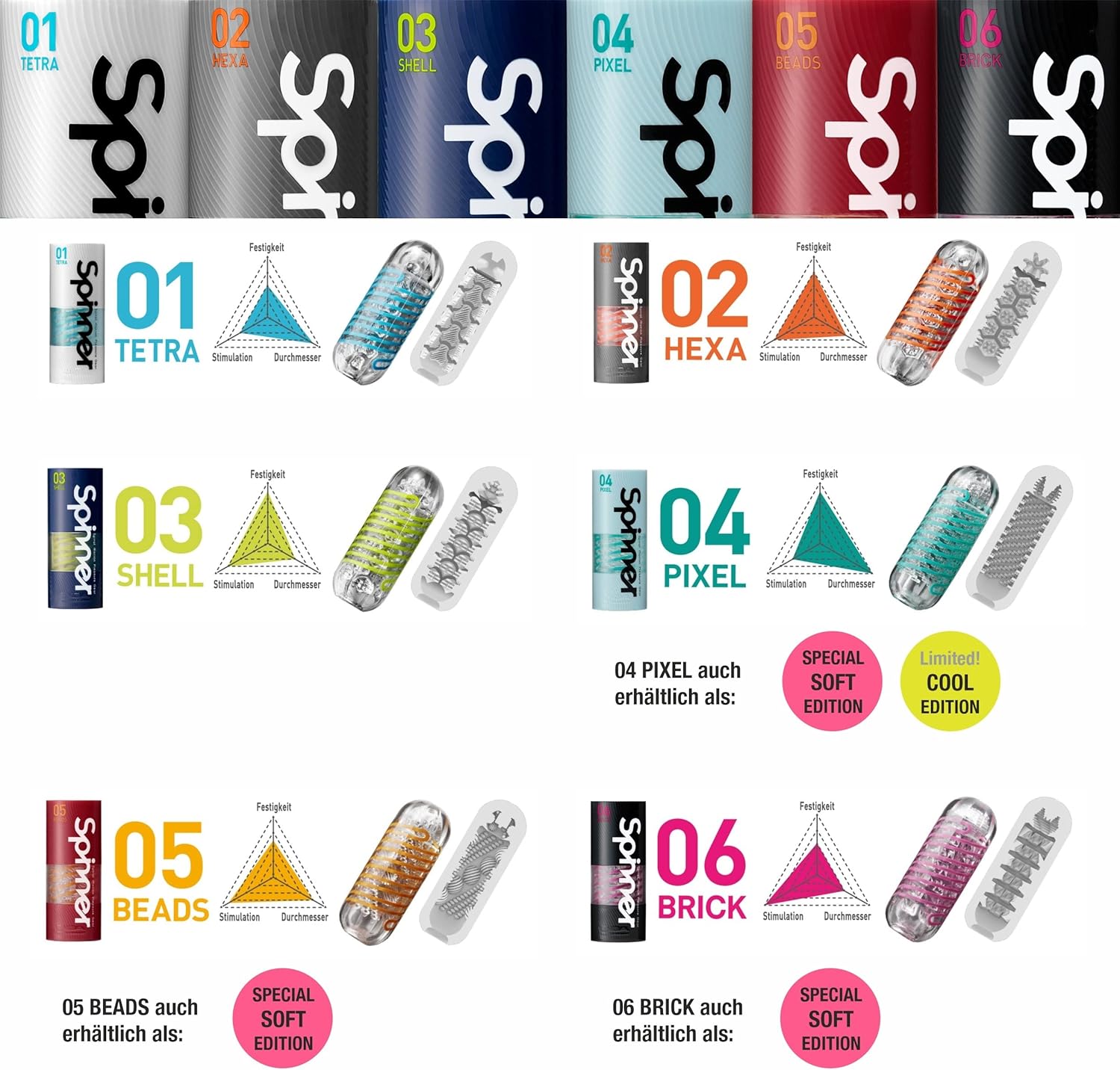 Reusable Male Masturbator